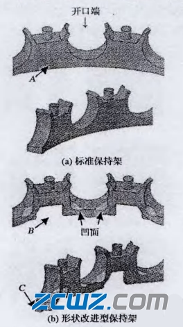 軸承冠形保持架潤滑脂行為及防漏