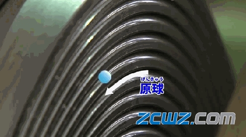 軸承鋼珠生產(chǎn)流程及裝配步驟