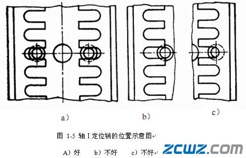 主軸箱的裝配與調(diào)整