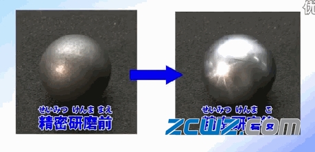 軸承鋼珠生產(chǎn)流程及裝配步驟