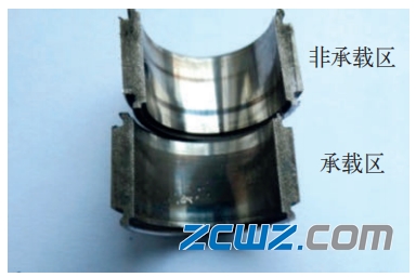 三種類型軸承剝落失效形貌原因及預防措施