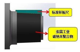 軸承位磨損在線快速修復(fù)技術(shù)大揭秘之一