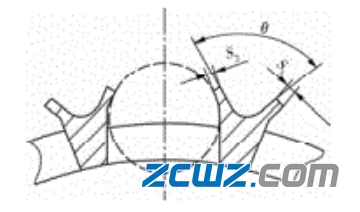 圓柱滾子軸承保持架鎖爪變形引起的軸承故障