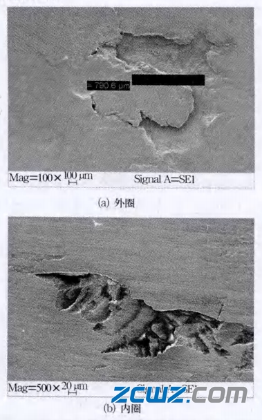 發(fā)動(dòng)機(jī)上的三點(diǎn)接觸球軸承失效案例