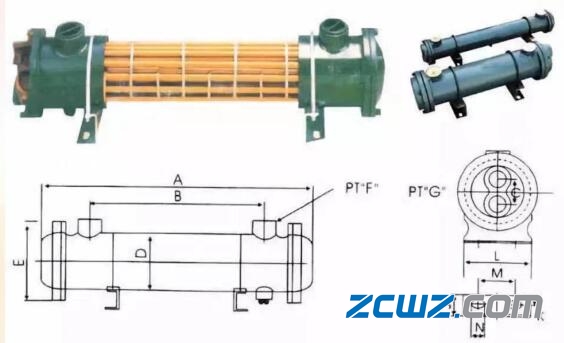 軸承溫度過高怎么治理——元兇在這里