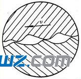 滑動軸承常見摩擦狀態(tài)分析