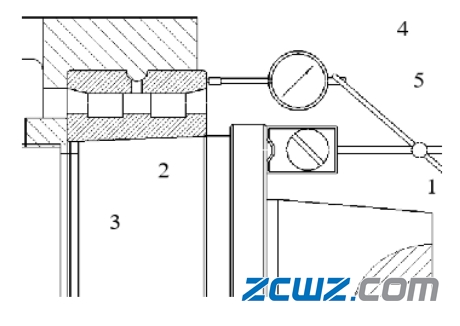 主軸雙列圓柱滾子軸承的裝配和調(diào)整