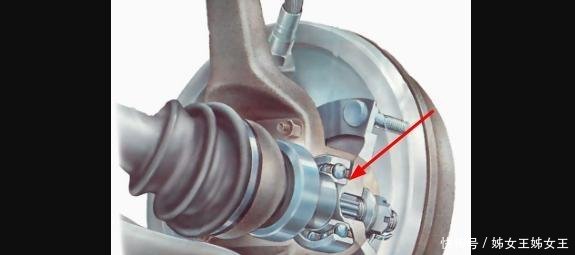 汽車輪子的軸承需要定期上油保養(yǎng)嗎