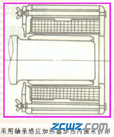 怎樣拆卸軸承 軸承拆卸時注意的事項