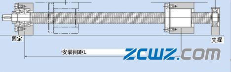 滾珠絲杠軸承的軸向剛度