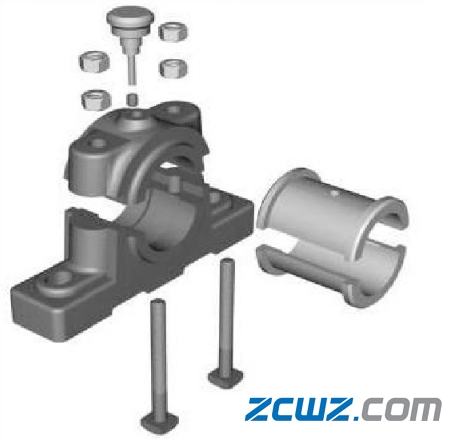 滑動軸承與滾動軸承裝配的不同