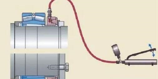 直觀圖解安裝在4個不同位置的軸承拆卸方法和注意事項