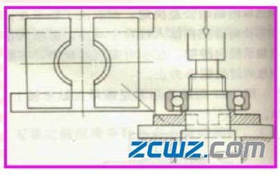 怎樣拆卸軸承 軸承拆卸時注意的事項