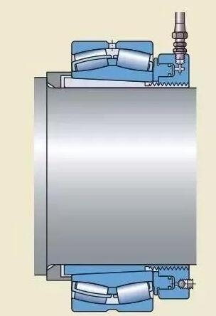 軸承安裝面面觀