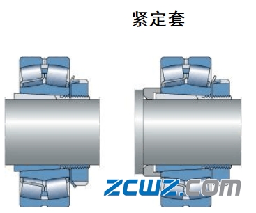 如何拆卸緊定套和退卸套上的軸承？