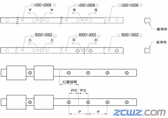 HIWIN直線導軌在龍門式加工中心上的安裝應用