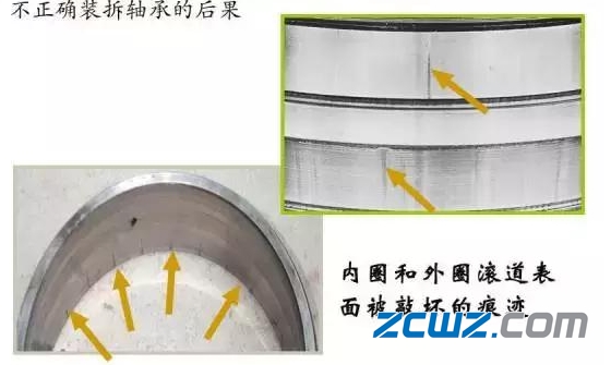 軸承拆卸常見方法及重要性