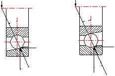 角接觸軸承的配置方式