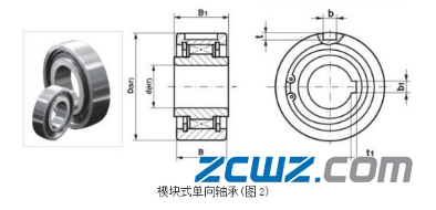單向軸承工作原理及結(jié)構(gòu)設(shè)計