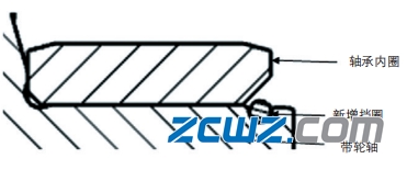 變速器圓柱滾子軸承內(nèi)圈脫出原因及解決方案
