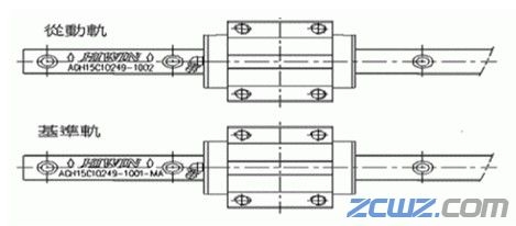 HIWIN直線導軌在龍門式加工中心上的安裝應用