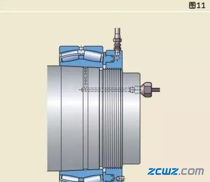軸承安裝錯誤案例及正確安裝法