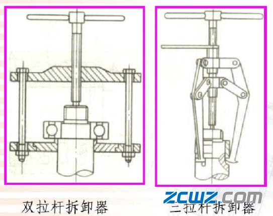 怎樣拆卸軸承 軸承拆卸時注意的事項