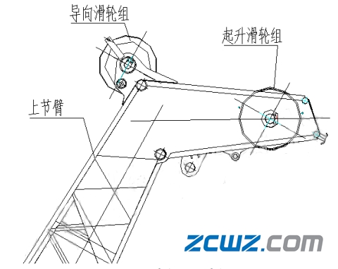 起重機滑輪軸承損壞原因及改進措施