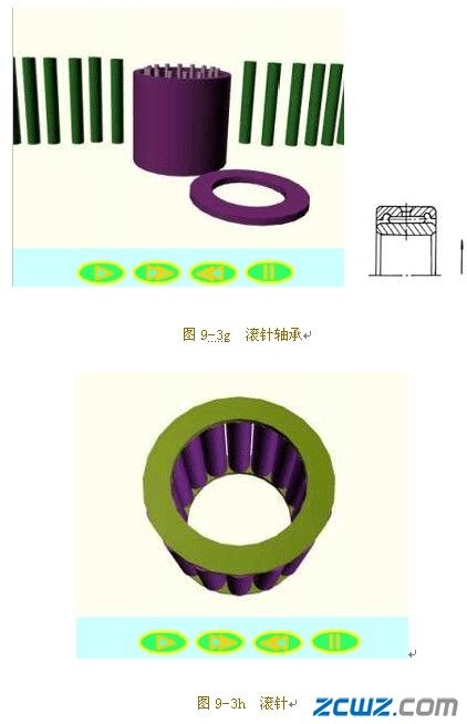 滾動(dòng)軸承的主要類型及其代號(hào)