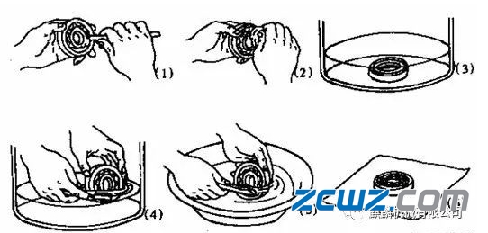 軸承使用事項(xiàng)、清洗及缺陷損壞