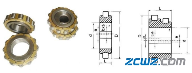 整體偏心軸承怎么回事,偏心軸承正確安裝步驟?