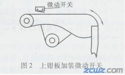 淺談:怎么給給棉羅拉軸承座部位改造