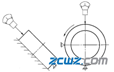 軸承套圈車削加工檢驗(yàn)項(xiàng)目與方法