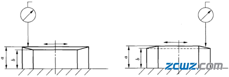軸承套圈車削加工檢驗(yàn)項(xiàng)目與方法