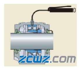 【軸承知識】軸承潤滑的基礎知識