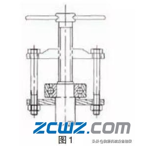 軸承拆卸常見方法及重要性