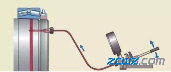 軸承安裝錯誤案例及正確安裝法