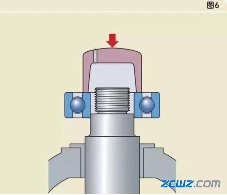 軸承安裝錯誤案例及正確安裝法