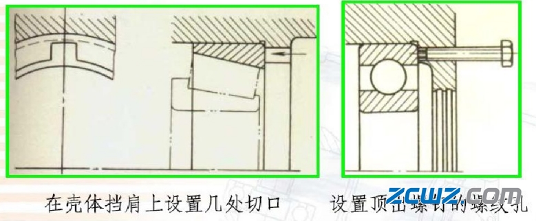 怎樣拆卸軸承 軸承拆卸時注意的事項
