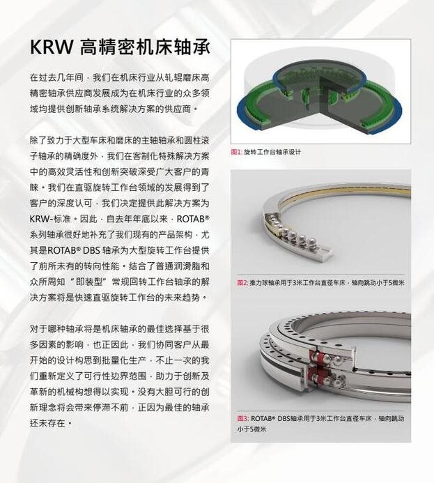 KRW高精密機床軸承「圖」