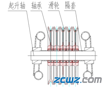 起重機(jī)滑輪軸承損壞原因及改進(jìn)措施