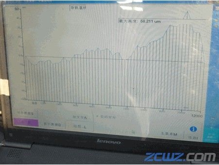 HIWIN直線導軌在龍門式加工中心上的安裝應用