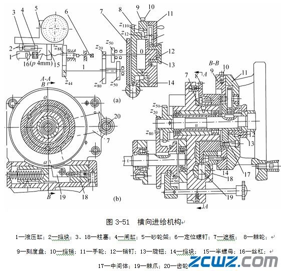 M1432A型萬(wàn)能外圓磨床的主要結(jié)構(gòu)