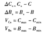 軸承套圈車削加工檢驗項目與方法