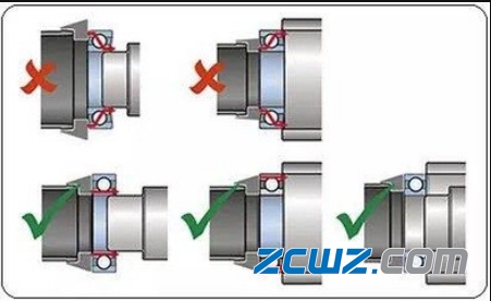 軸承四大安裝技巧方式