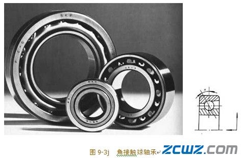 滾動(dòng)軸承的主要類型及其代號(hào)