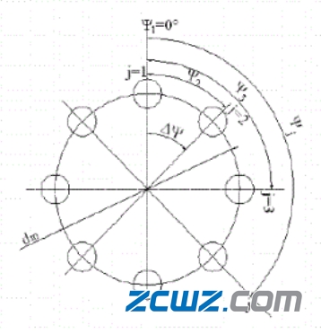 預(yù)緊和轉(zhuǎn)速對(duì)軸承剛度和溫度的影響