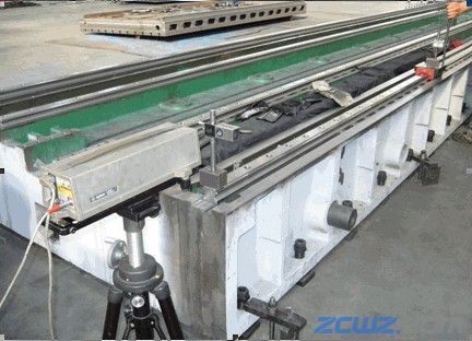 HIWIN直線導軌在龍門式加工中心上的安裝應用