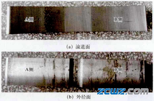 大型調(diào)心滾子軸承偏載失效案例詳情