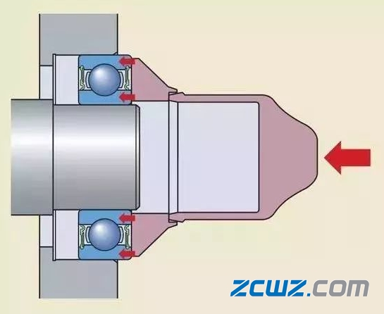 圓柱軸承正確安裝方法